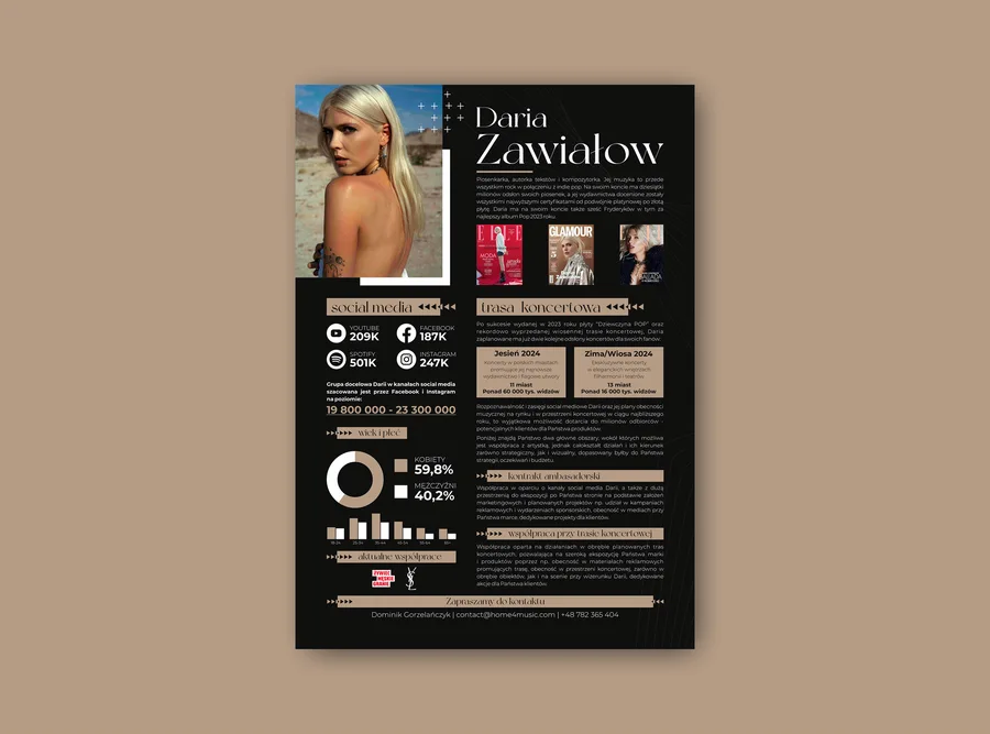 Daria Zawiałow